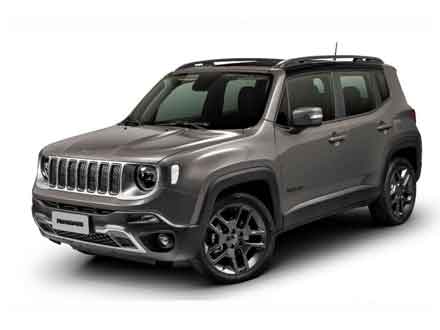 SUV Renegade 1.8 AT. ou similar